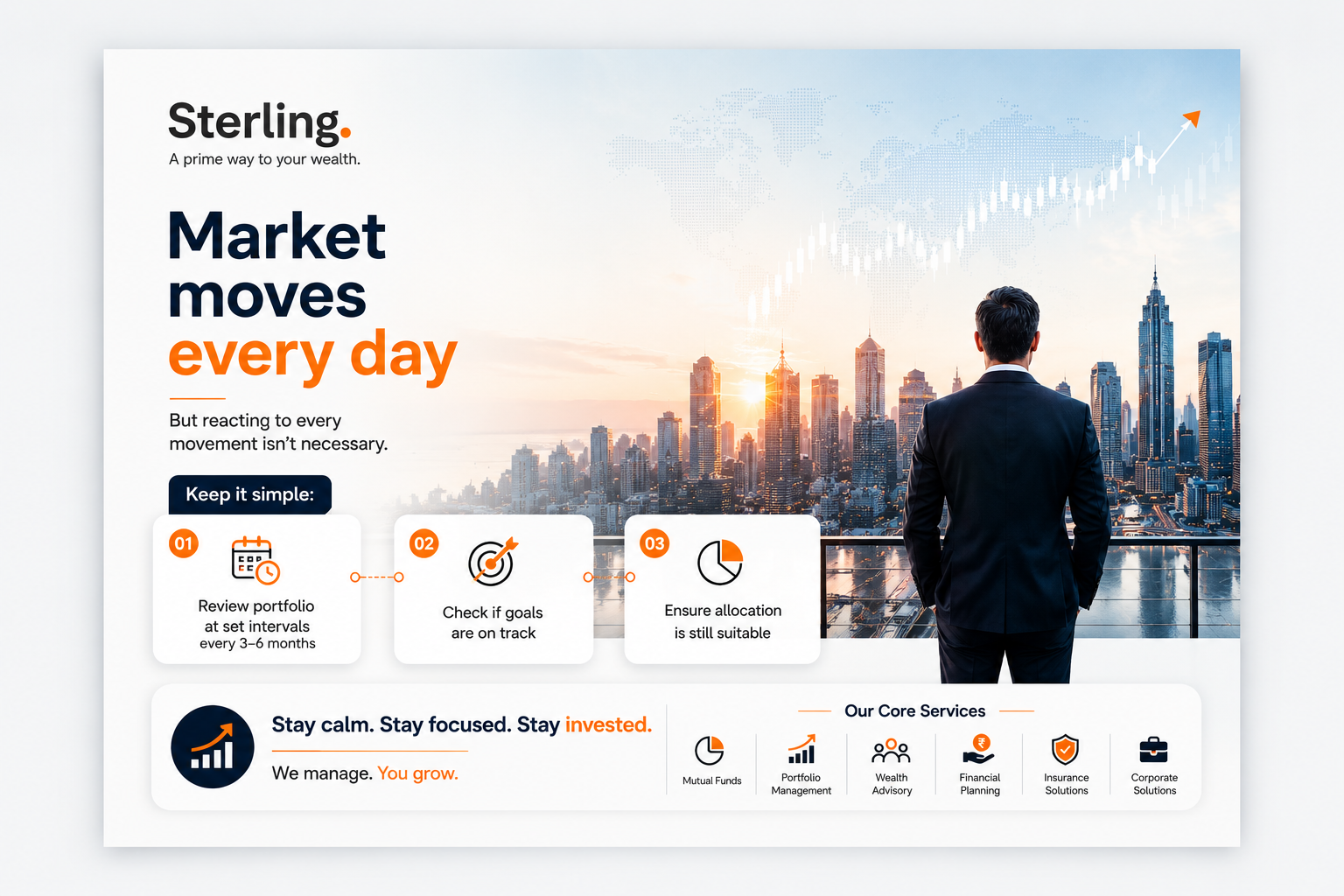 Market Moves Every Day: Why Investors Should Stay Calm